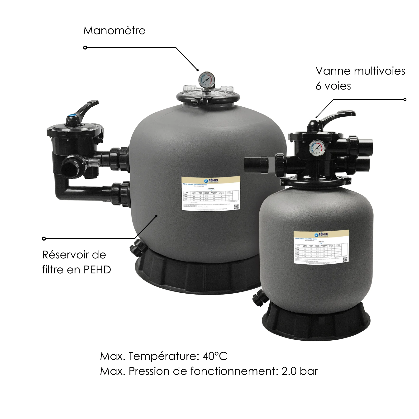 Série de filtres de piscine Sablex